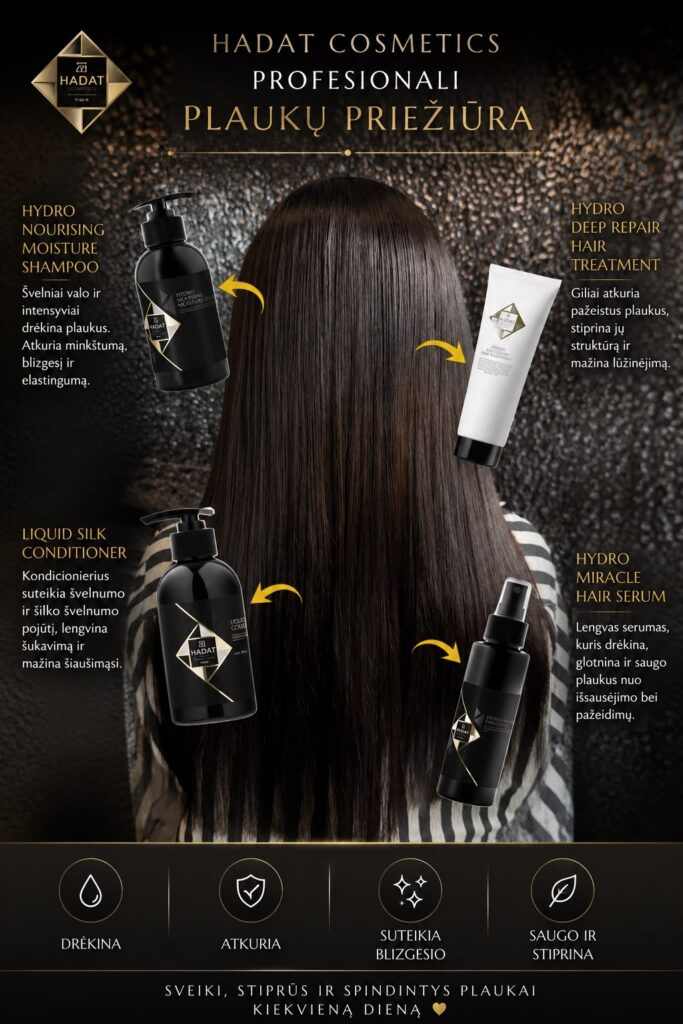 PHOTO-2026-08-23-22-54-09 - shopcosmoprof.com Promotional Hadat Cosmetics poster showing long brown hair surrounded by product bottles (shampoo, conditioner, hair treatment, and serum) with yellow arrows pointing to sections; text in Lithuanian highlights benefits like hydration, nourishment, and shine; bottom icons indicate care steps (hydration, nourishment, shine, strength) and a caption inviting healthy, shiny hair day.